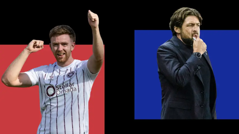 Scottish Premiership - what to watch for this weekend