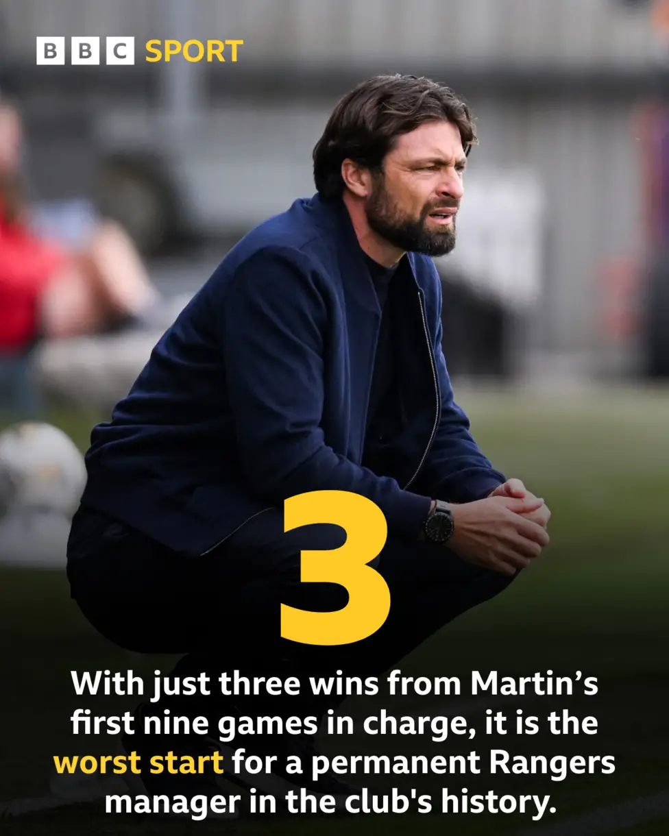 'Martin will get time but Rangers fans have delivered their verdict'