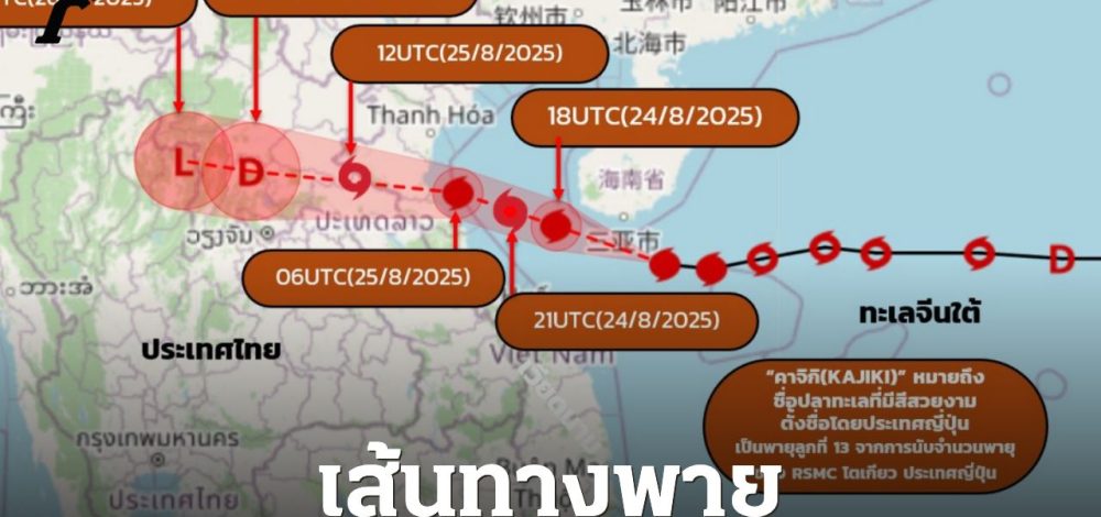 อัปเดตเส้นทางพายุ 'คาจิกิ' จ่อเคลื่อนขึ้นฝั่งเวียดนามตอนบน ช่วงบ่ายถึงค่ำวันนี้