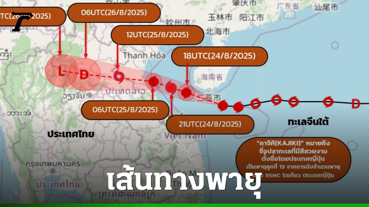อัปเดตเส้นทางพายุ 'คาจิกิ' จ่อเคลื่อนขึ้นฝั่งเวียดนามตอนบน ช่วงบ่ายถึงค่ำวันนี้