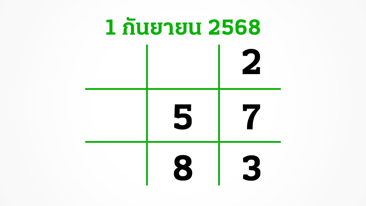 อีก 3 วันหวยออก งวดนี้สลากสัญจร จ.ตราด อย่าลืมส่อง 'เลขเด็ดงวดนี้' 1/9/68