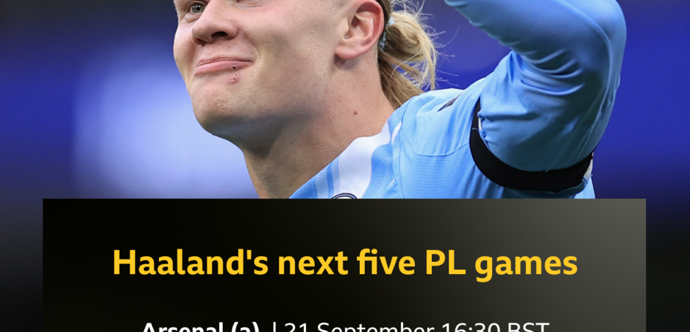 Swap Salah for Haaland? The FPL talking point