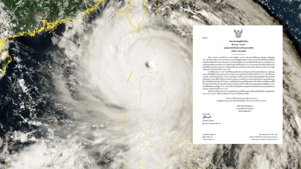 กรมอุตุฯ ประกาศฉบับ 3 'พายุรากาซา' มรสุมกำลังแรง ทำไทยฝนตกหนักถึงหนักมาก