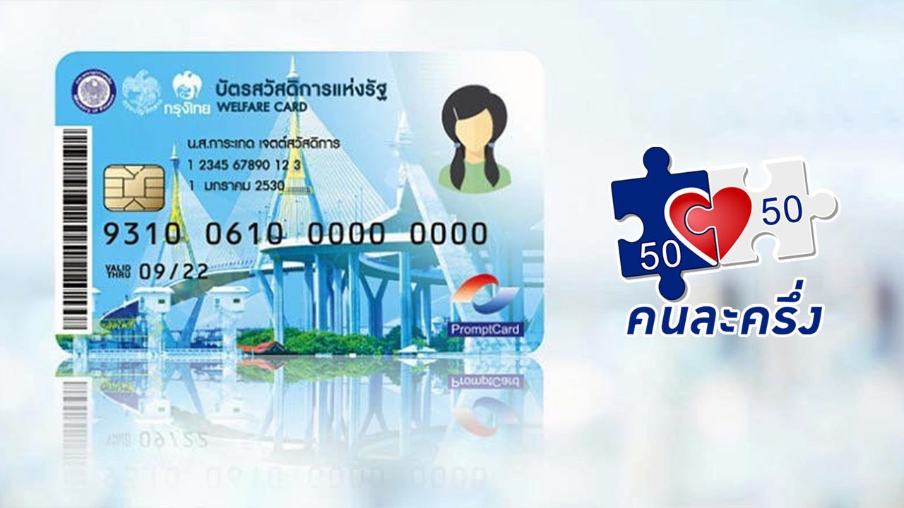 กลุ่มเปราะบาง เตรียมรับสิทธิ 'คนละครึ่งพลัส' กลุ่มแรก เพิ่มเงินบัตรคนจนเป็น 2,000 บาท