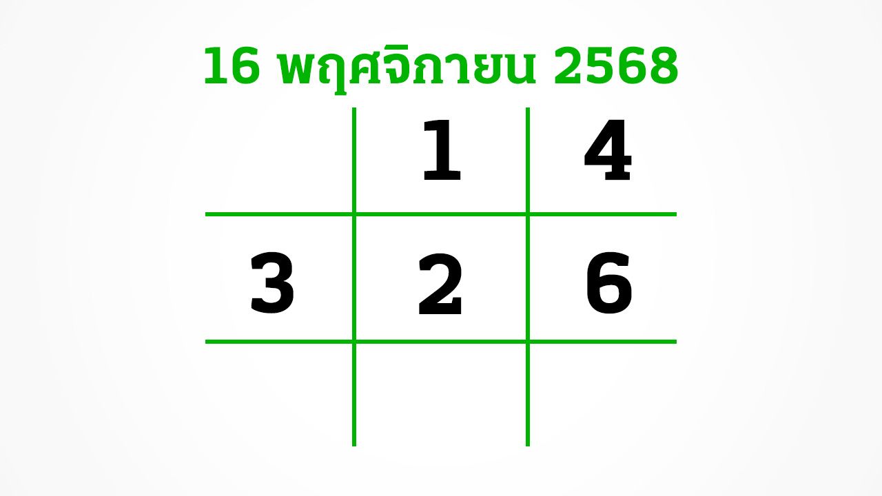 อีก 3 วันหวยออก งวดนี้สลากไม่สัญจร อย่าลืมส่อง 'เลขเด็ดงวดนี้' 16/11/68
