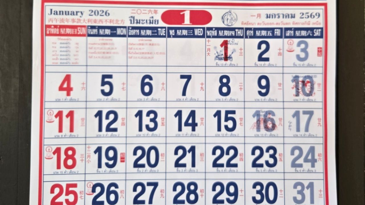 ไม่พบหัวข้อ
