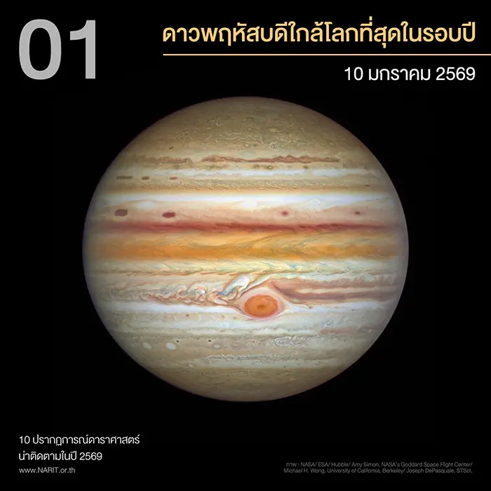 10 ปรากฏการณ์ดาราศาสตร์น่าติดตามปี 2569 ข่าวสด
