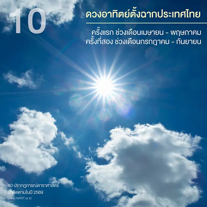 10 ปรากฏการณ์ดาราศาสตร์น่าติดตามปี 2569 ข่าวสด