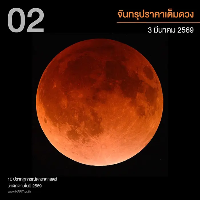 10 ปรากฏการณ์ดาราศาสตร์น่าติดตามปี 2569