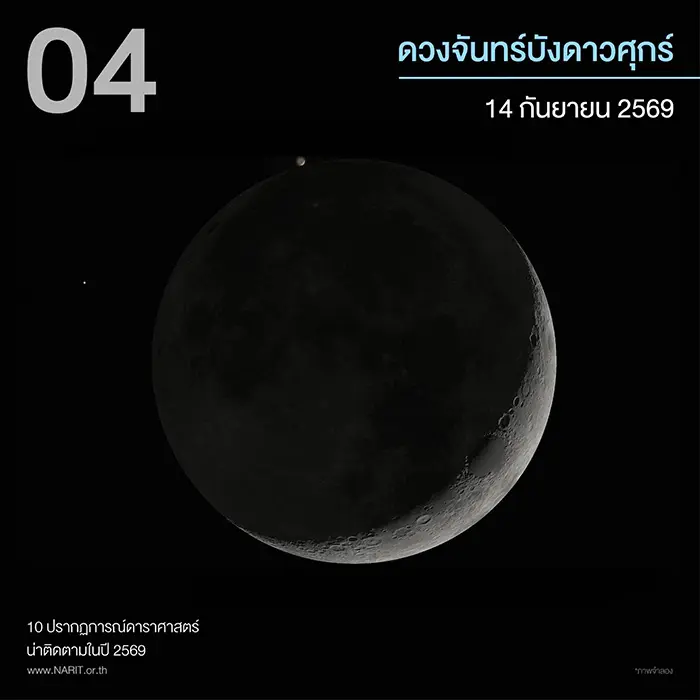 10 ปรากฏการณ์ดาราศาสตร์น่าติดตามปี 2569