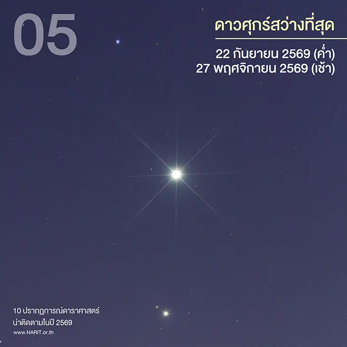 10 ปรากฏการณ์ดาราศาสตร์น่าติดตามปี 2569