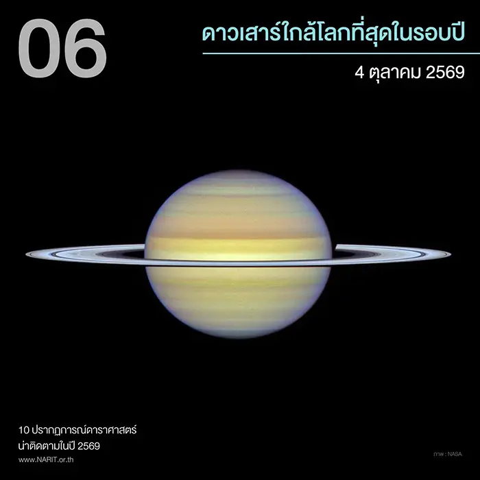 10 ปรากฏการณ์ดาราศาสตร์น่าติดตามปี 2569